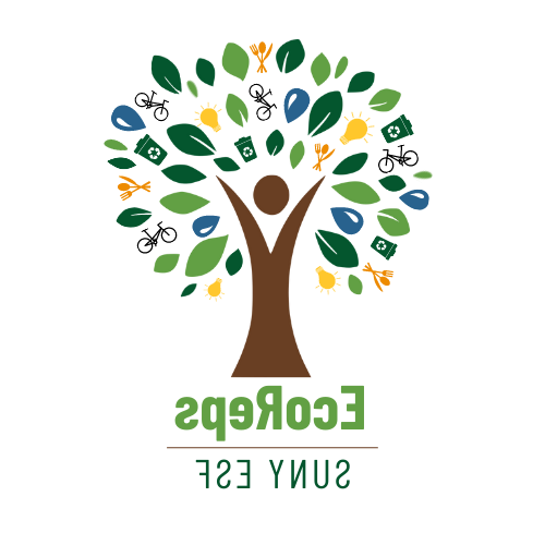 EcoReps Logo